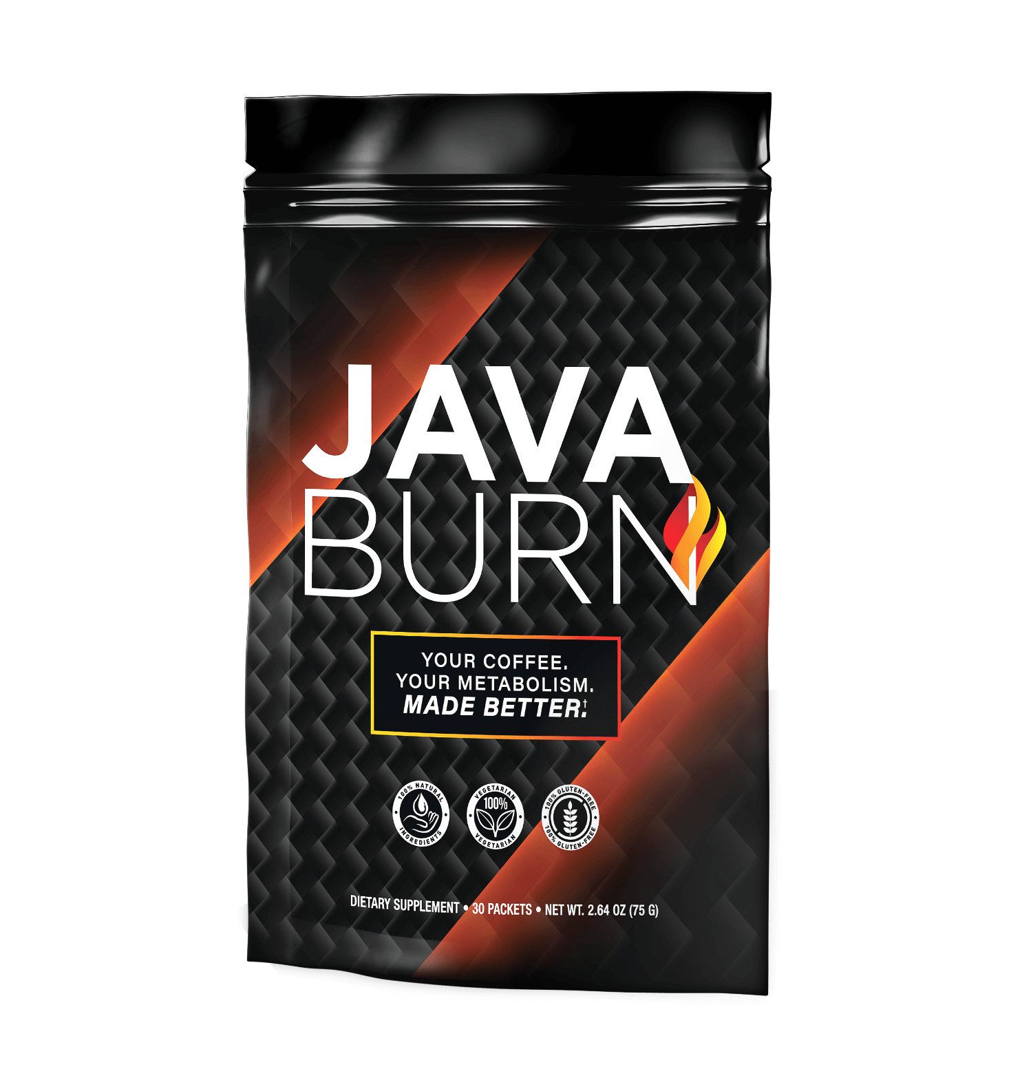 WeightRevive | Fat burning loose the weight